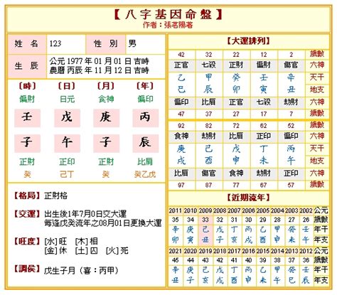 八字軟體|免費八字命盤